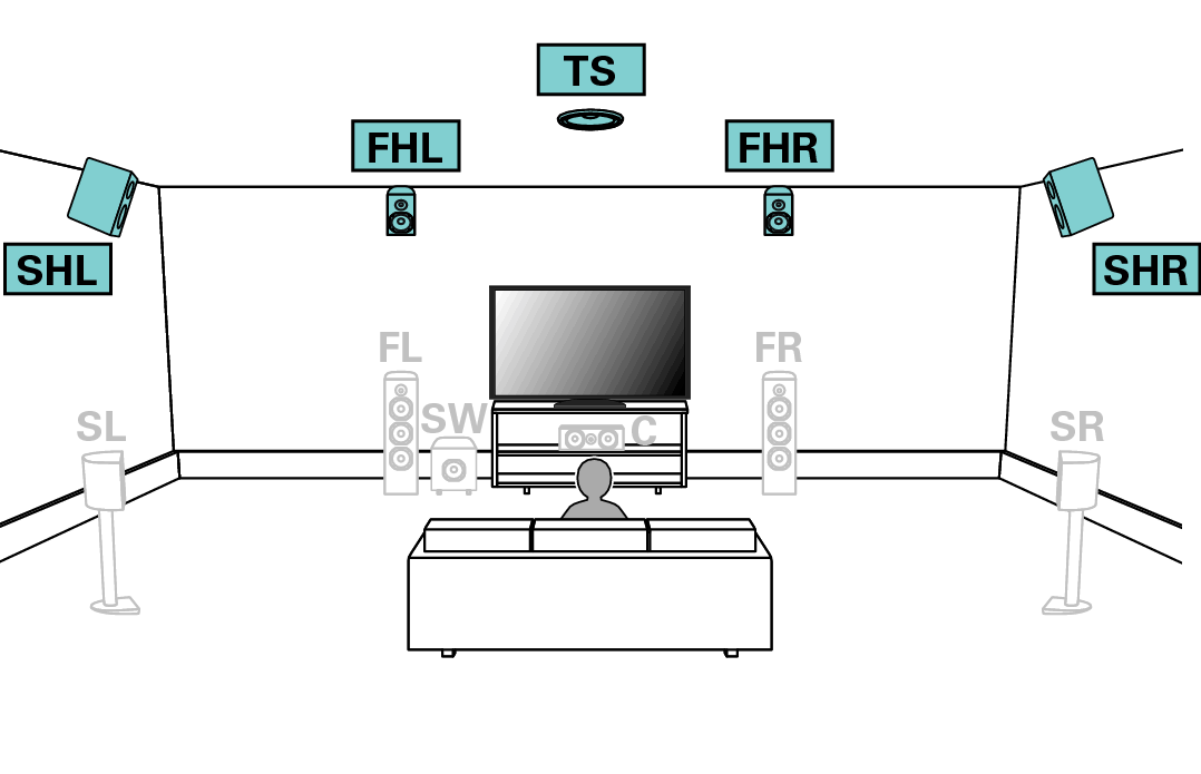 Pict SP Layout 10.1 Auro3D